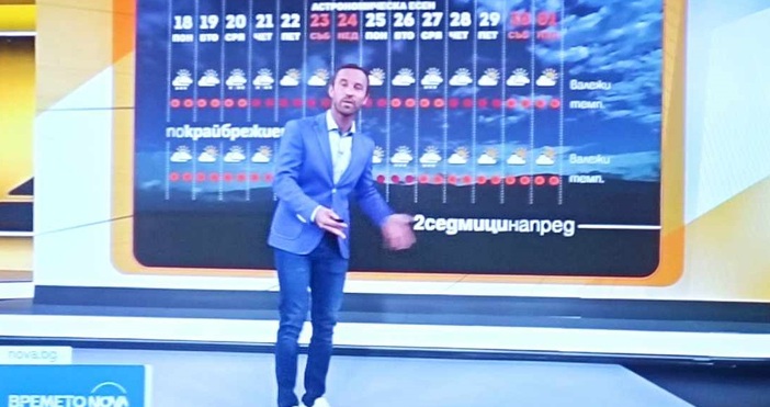  Синоптикът на БТВ Николай Василковски даде двуседмична прогноза за времето