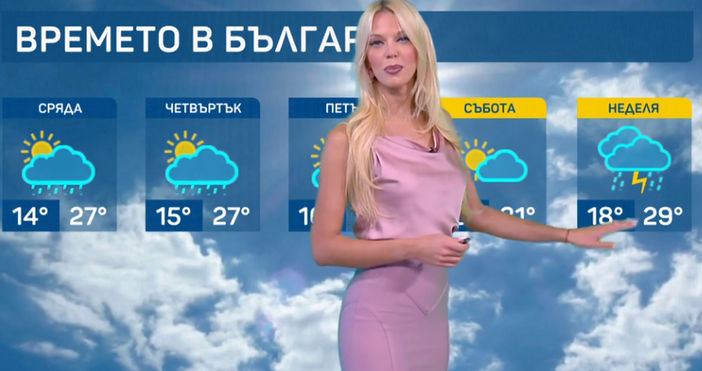 Стопкадри бТВНатали Трифонова зарадва всички с прогнозата за времето в