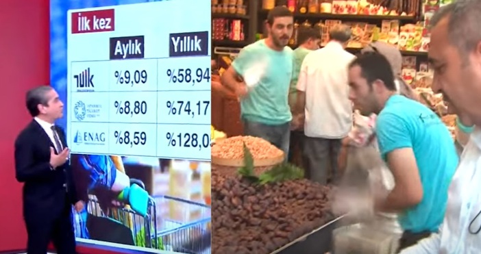 Големите вериги за търговия на дребно в Турция обявиха последователни