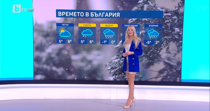 Синоптичката на БТВ Натали Трифонова каза прогнозата си за времето
