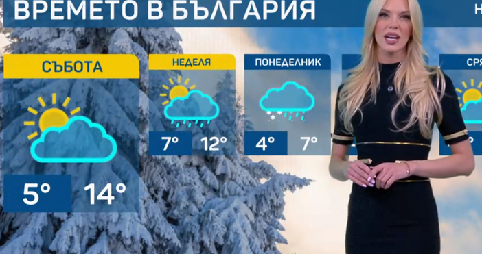 Стопкадри бТВНатали Трифонова направи кошмарна прогноза за времето в следващите