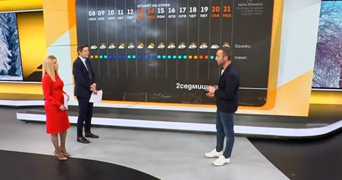 Синоптикът на Нова телевизия Николай Василковски даде своята двуседмична прогноза