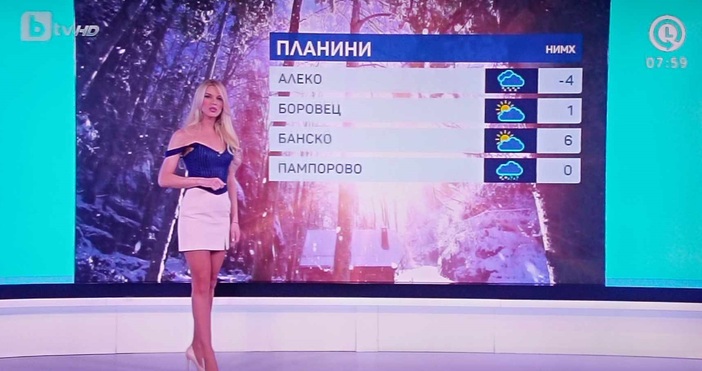  Синоптичката на БТВ Натали Трифонова предупреди за ветровито време днес.По-топло
