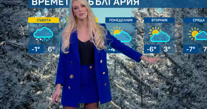 Стопкадри бТВНатали Трифонова отправи предупреждение за опасно време в събота.Вятърът