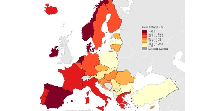 Над половината от хората на възраст над 65 години са