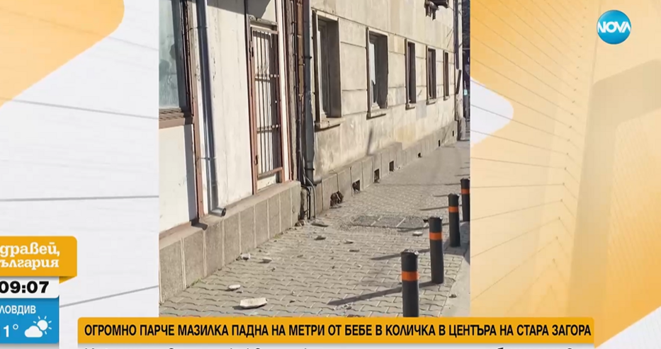 Petel.bg - новини - Мазилка от изоставена сграда падна на метри от ...