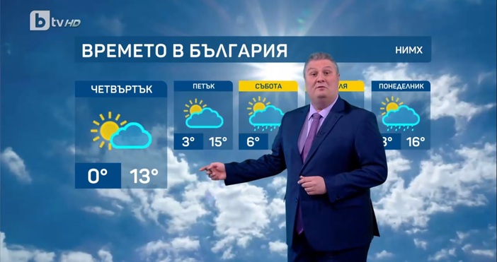 Синоптикът на БТВ Боби Лазаров даде оптимистична прогноза за времето