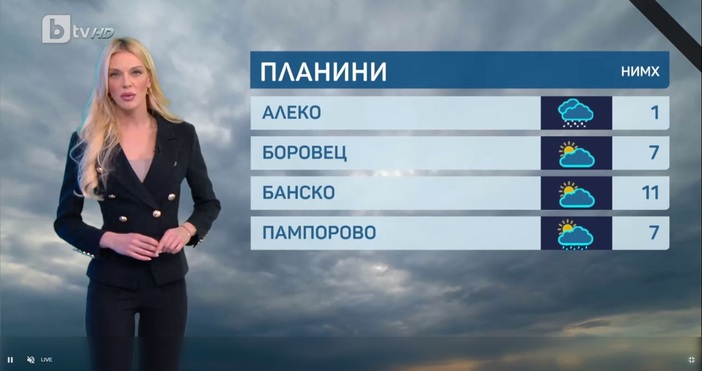  Синоптичката на БТВ Натали Трифонова даде своята прогноза за времето