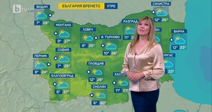 Синоптичката на БТВ Станислава Цалова каза своята прогноза за времето