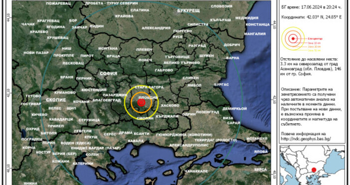 След снощното земетресение в Пловдивско, са възможни вторични трусове. Това