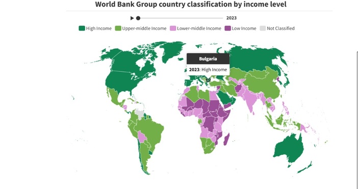 България излезе от групата на държавите с над средни доходи