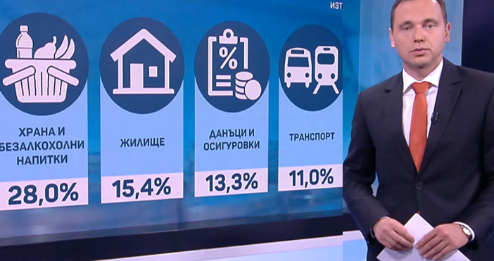 Стопкадър бТВДоходите на домакинствата растат по бързо от разходите показват