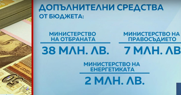 Четири министерства получиха допълнително финансиране на днешното заседание на   служебния