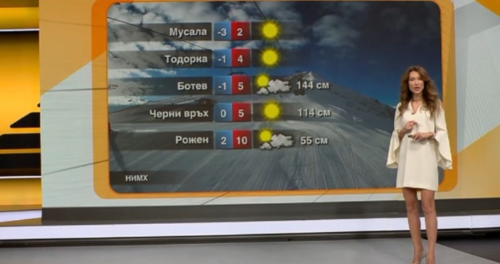 Подранилата пролет в страната продължава и днес Времето ще е