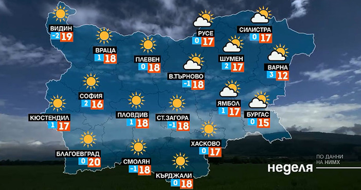 Мая Иванова Кадри Нова ТВВремето утре се очертава отново да