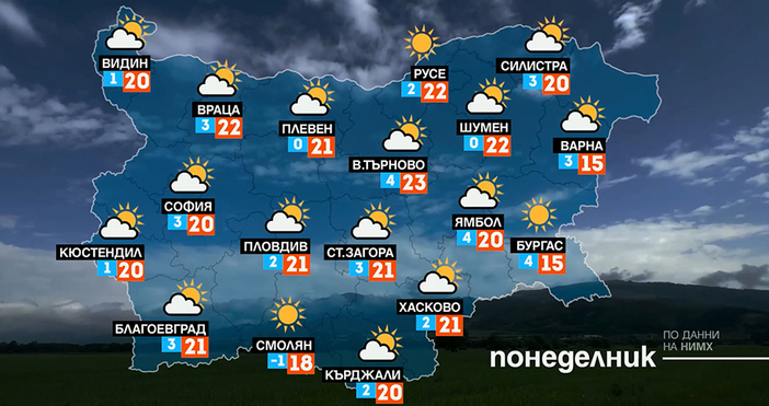 Мая Иванова Кадри Нова ТВВ понеделник температурите ще се колебаят