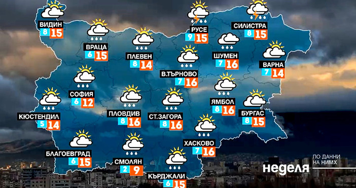 Мая Иванова Кадри Нова ТВВремето в следващите дни ще запази