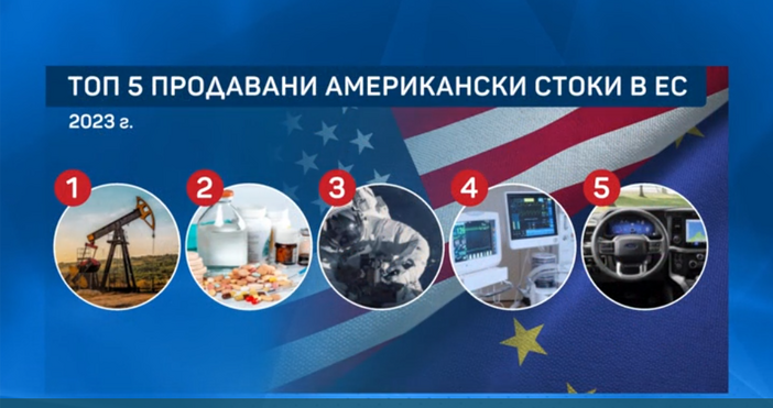 Европейският съюз публикува списъка с американски стоки които ще бъдат