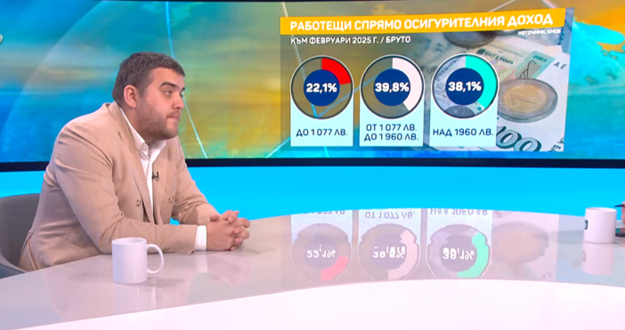 Българинът трябва да работи до трети май за да изкара