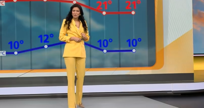 Стопкадри Нова ТвПроменливо ще е времето в страната през следващите