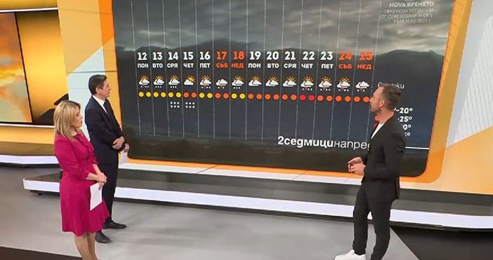 През следващите две седмици на меесец май се очерттават няколко
