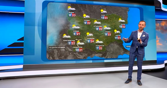 Мая Иванова Кадри Нова ТВУтре времето ще е малко по динамично