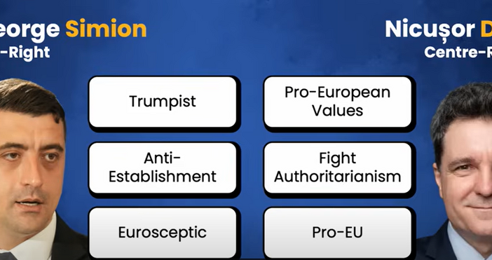 В Румъния при висока избирателна активност преминава балотажът за избор