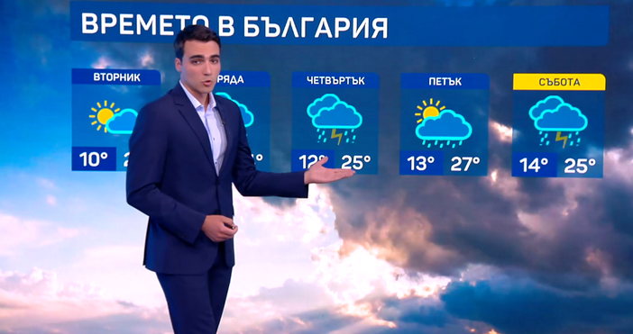 Стопкадри бТВТази вечер преваляванията ще продължат но в повечето райони