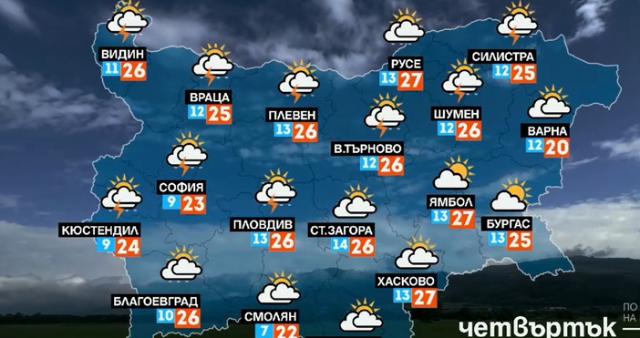 И днес и утре и  в събота времето остава с