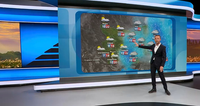 Мая Иванова Кадри Нова ТВВремето няма да става по добро следващите