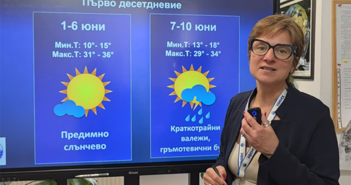 През първите дни от периода времето ще бъде слънчево Около