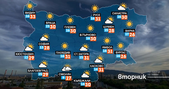 Мая Иванова Кадри Нова ТВУтре ще е горещо температурите в