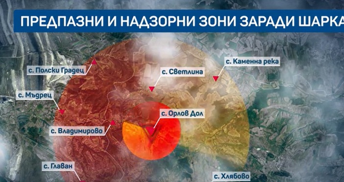 Серия от забрани при търговията и придвижването на животни са