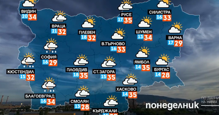 Мая Иванова Кадри Нова ТВВ следващите дни времето ще остане
