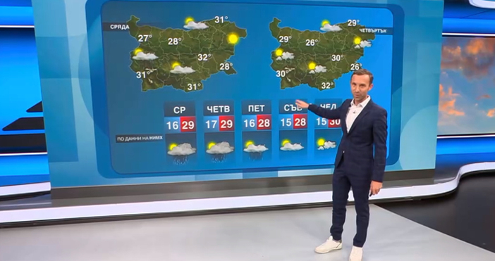 Мая Иванова Кадри Нова ТВЗапочналата динамика продължава и утре В