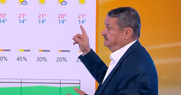 Едно прохладно място посочи професор Рачев Това е Батак макар че