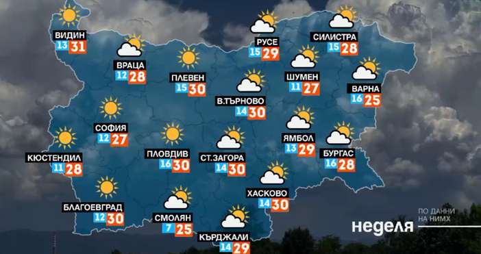 Мая Иванова Кадри Нова ТВВремето през утрешния ден ще бъде