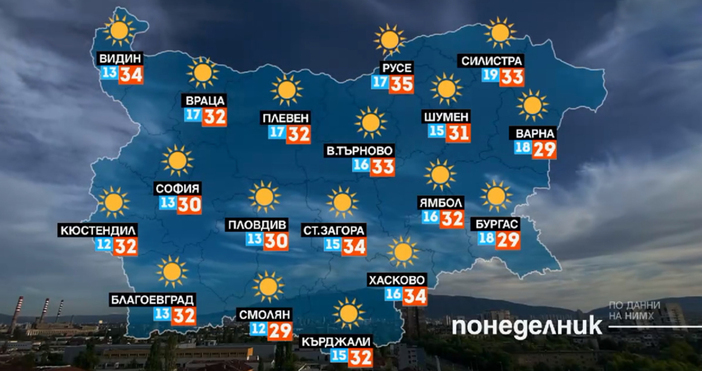 Мая Иванова Кадри Нова ТВГорещ ден определи утрешния понеделник синоптикът
