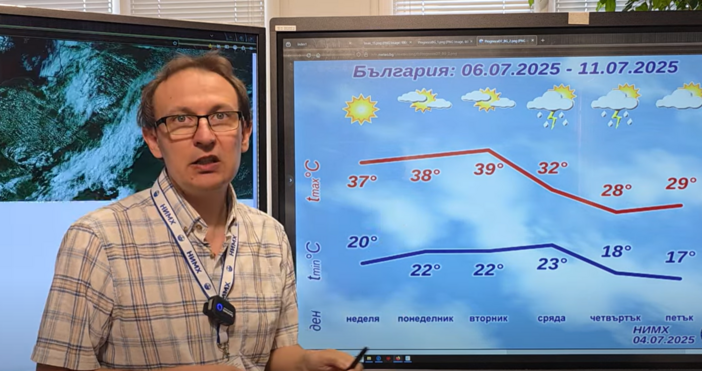 Дежурен синоптик от НИМХ показа кога идват валежите Това ще стане