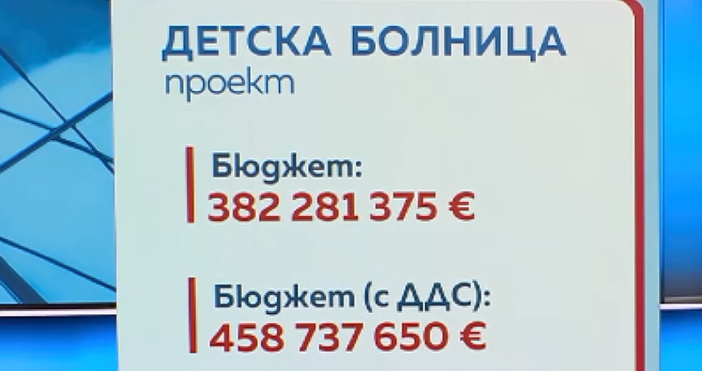 Мая Иванова Кадър Нова ТВНова телевизия вече съобщава цените в