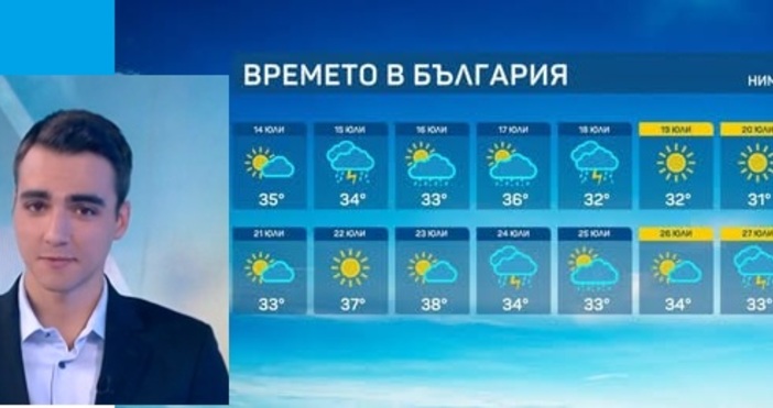 Времето днес ще е предимно слънчево с временни увеличения на