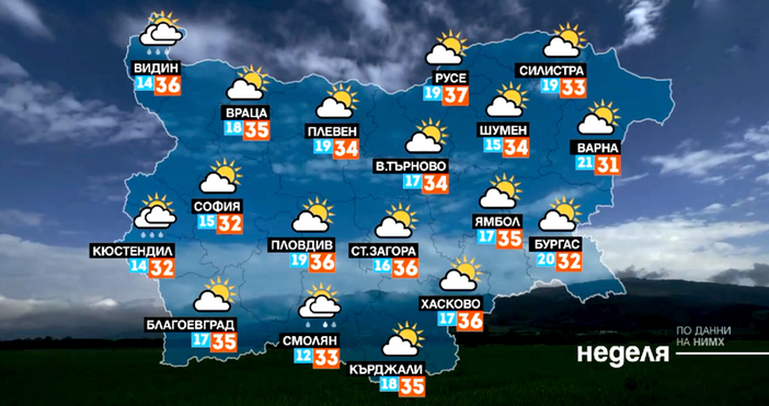 Мая Иванова Кадри Нова ТВАко днес ви е било топло