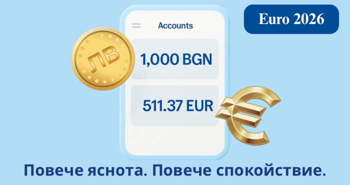 Интернешънъл Асет Банк АД обявява че в рамките на подготовката