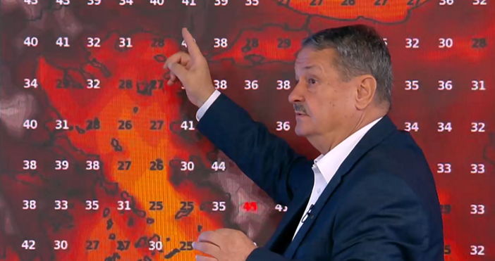 На земята става все по топло Отиващият си юли е бил