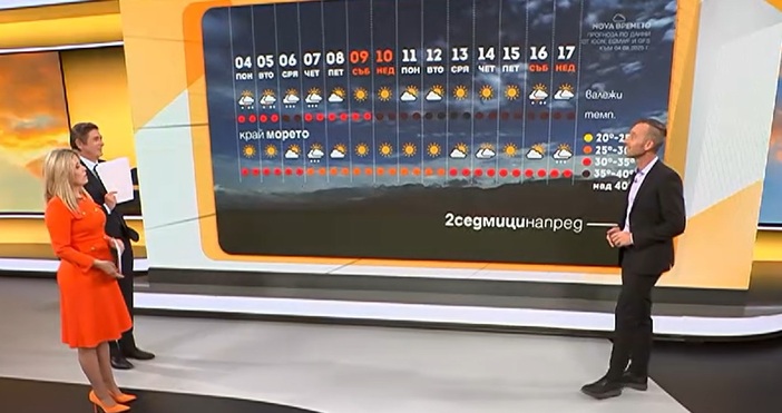 Валежите дни и утре ще засегнат само западните райони на