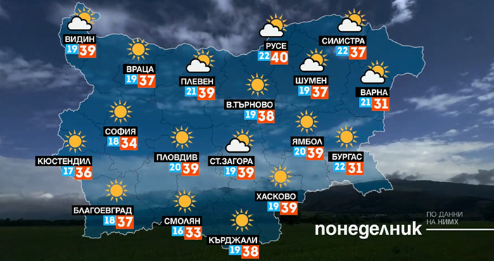 Мая Иванова Кадри Нова ТВВремето се очертава да бъде горещо