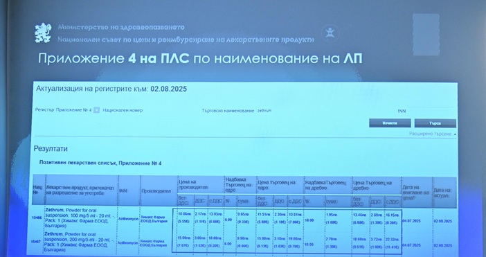 Ново мобилно приложение MedicinePrice, което ще предоставя на гражданите достъп