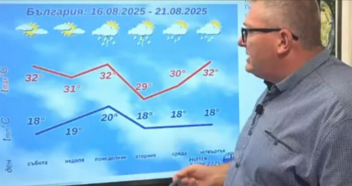 Кадри Нова ТВГорещото време ще продължи и следващата седмица с