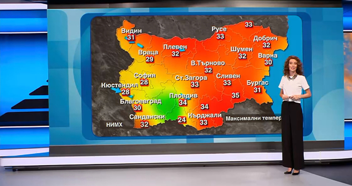 Мая Иванова Кадри Нова ТВСлед доста дълъг период със сухо