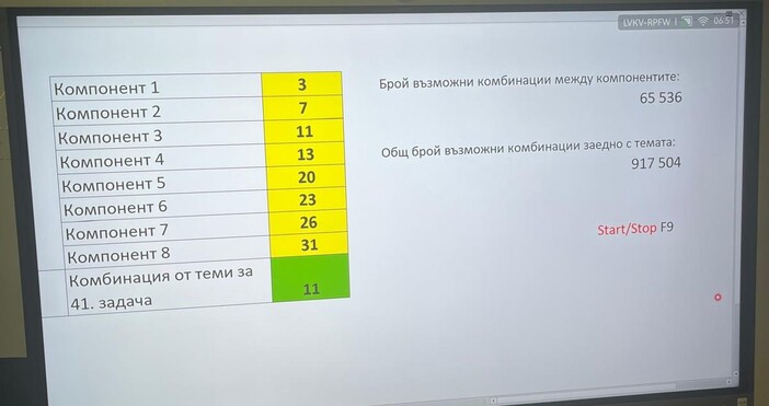 Вариант 11 бе изтеглен за последната задача в теста за